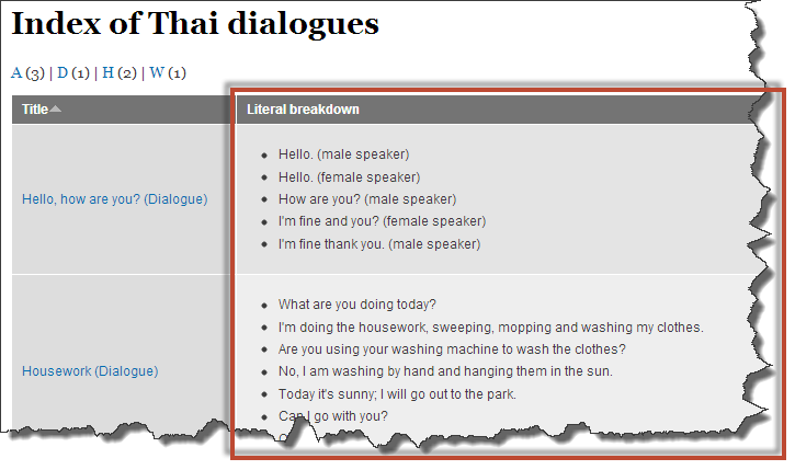 Literal breakdown column in index of Thai dialogues