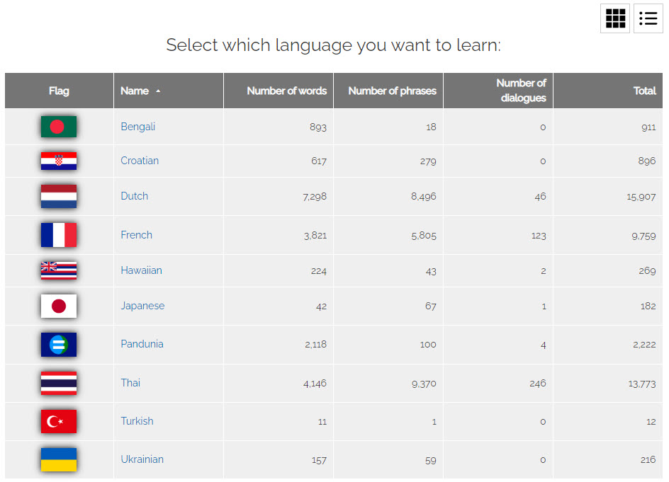 language table