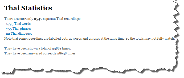 Thai Statistics