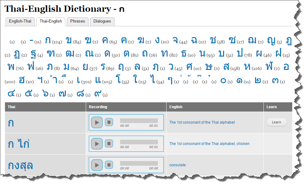 Dictionary Thai-English