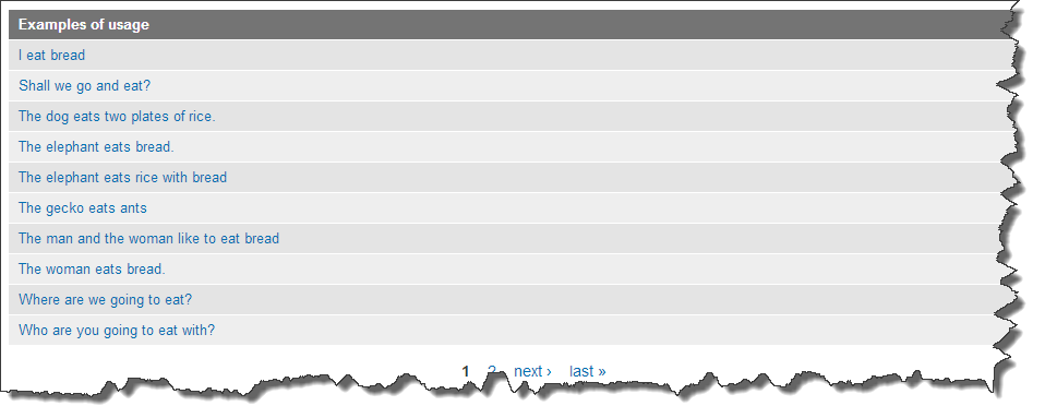 Examples of usage before