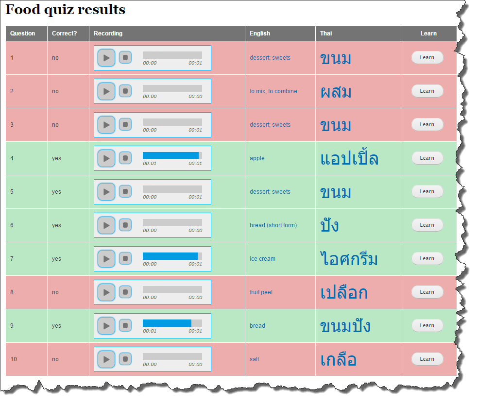 New quiz results page