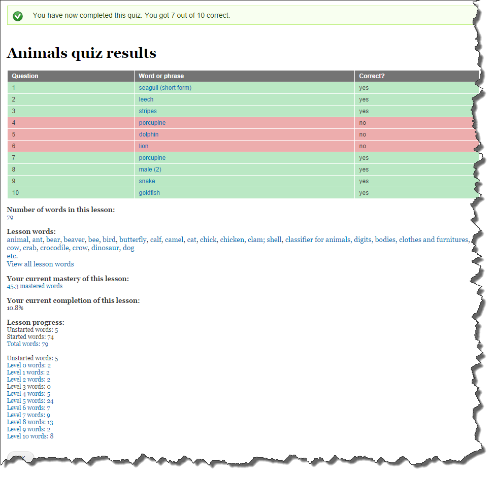 Animals quiz results original